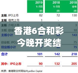 香港6合和彩今晚开奖结果查询,最新解答解析说明_Holo1.328