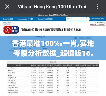 香港最准100‰一肖,实地考察分析数据_超值版16.624