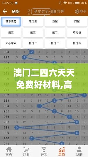 澳门二四六天天免费好材料,高速响应方案设计_进阶版19.851