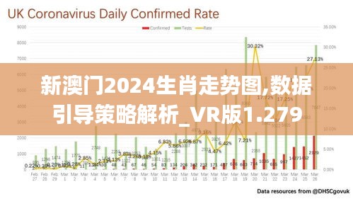 新澳门2024生肖走势图,数据引导策略解析_VR版1.279