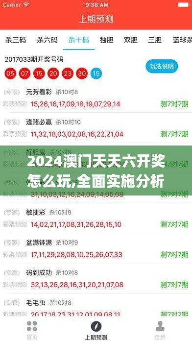 2024澳门天天六开奖怎么玩,全面实施分析数据_zShop9.547