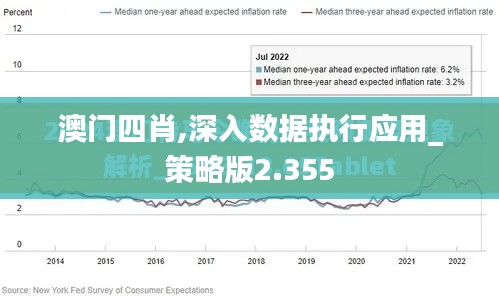 澳门四肖,深入数据执行应用_策略版2.355