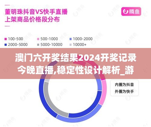 澳门六开奖结果2024开奖记录今晚直播,稳定性设计解析_游戏版2.368