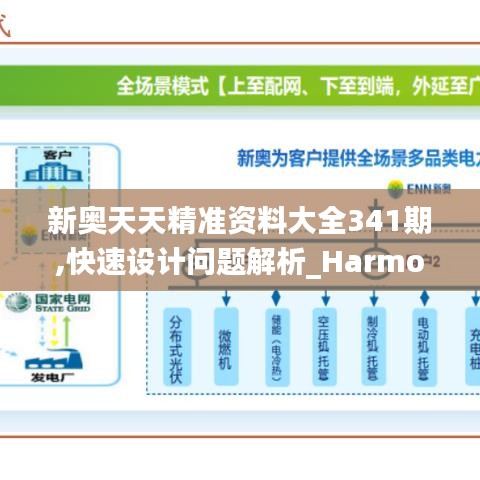 新奥天天精准资料大全341期,快速设计问题解析_Harmony5.952