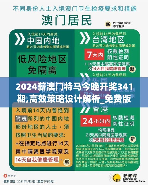 2024薪澳门特马今晚开奖341期,高效策略设计解析_免费版2.624