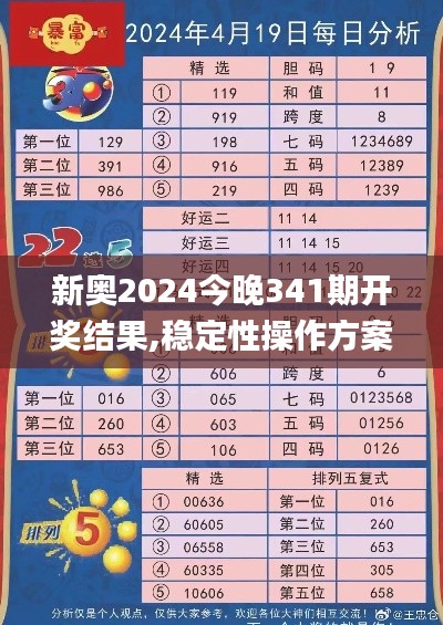 新奥2024今晚341期开奖结果,稳定性操作方案分析_Tablet3.172