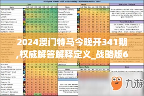 2024澳门特马今晚开341期,权威解答解释定义_战略版6.794