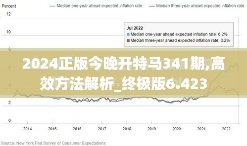 2024正版今晚开特马341期,高效方法解析_终极版6.423