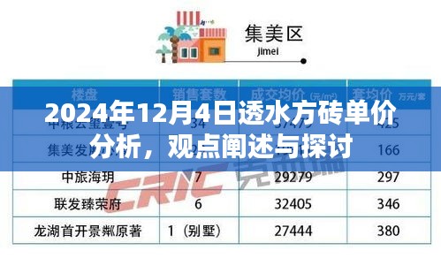 2024年透水方砖单价分析，深度探讨与观点阐述