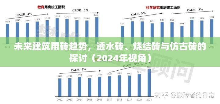 未来建筑砖材趋势，透水砖、烧结砖与仿古砖的探讨（2024年展望）