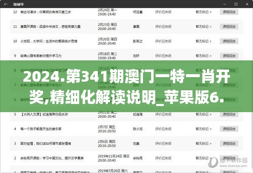 2024.第341期澳门一特一肖开奖,精细化解读说明_苹果版6.933