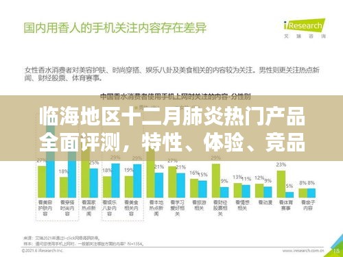 临海地区十二月肺炎热门产品全方位解析，特性、体验、竞品对比及用户分析报告