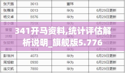 341开马资料,统计评估解析说明_旗舰版5.776