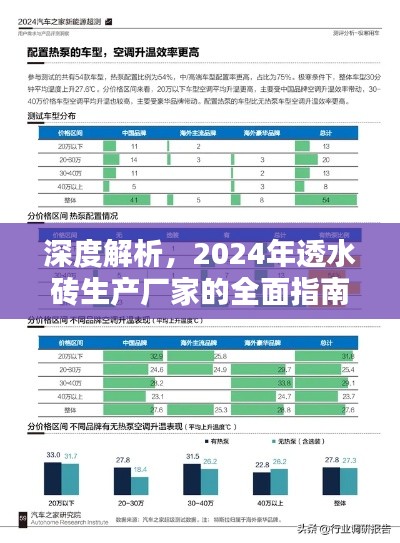 深度解析，透水砖生产厂家的全方位指南——产品特性与目标用户群体概览（2024版）