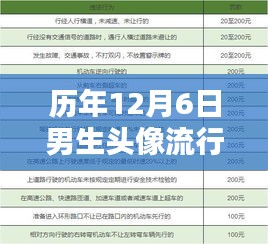 2024年12月6日 第2页