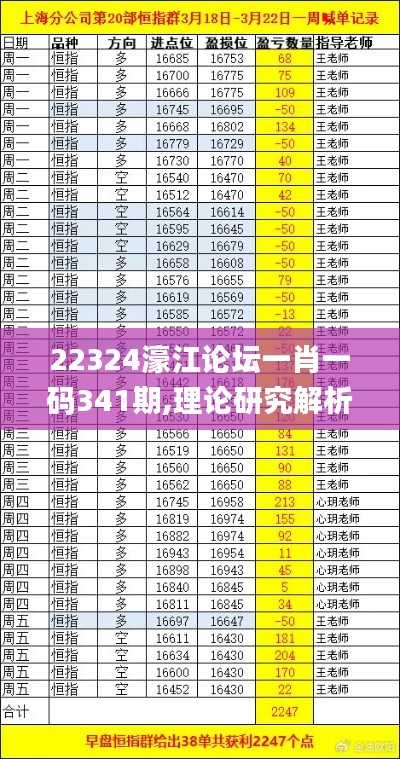 22324濠江论坛一肖一码341期,理论研究解析说明_Gold8.895