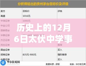 太伏中学事件最新报道，深度回顾与全方位分析