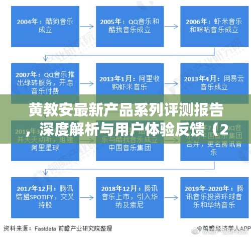 黄教安最新产品系列深度评测报告及用户体验反馈（2024年最新版）