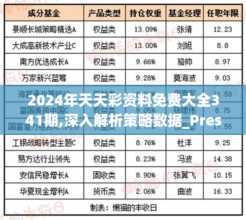 2024年天天彩资料免费大全341期,深入解析策略数据_Prestige5.430