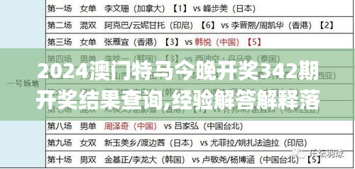 2024澳门特马今晚开奖342期开奖结果查询,经验解答解释落实_策略版9.617