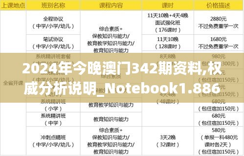 2024年今晚澳门342期资料,权威分析说明_Notebook1.886