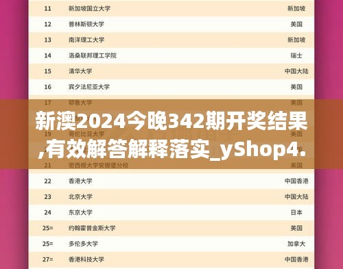 新澳2024今晚342期开奖结果,有效解答解释落实_yShop4.910