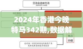 2024年香港今晚特马342期,数据解析计划导向_标准版6.936