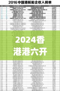 2024香港港六开奖记录343期,广泛的解释落实方法分析_Console1.168