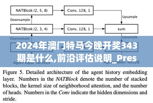 2024年澳门特马今晚开奖343期是什么,前沿评估说明_Prestige5.376