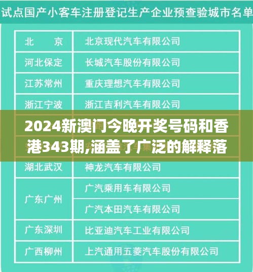 2024新澳门今晚开奖号码和香港343期,涵盖了广泛的解释落实方法_4K版1.462