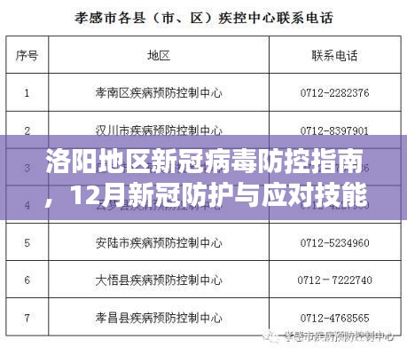 洛阳新冠病毒防控指南，12月进阶防护与应对技能教程