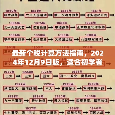 最新个税计算方法指南，适合初学者与进阶用户（2024年12月版）