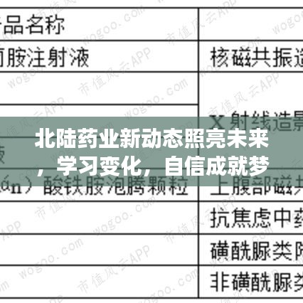 北陆药业新动态引领未来，学习变化铸就自信梦想之路