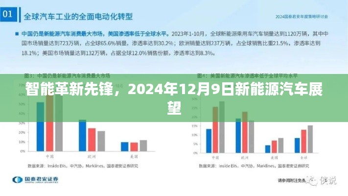 智能革新先锋引领未来，新能源汽车展望 2024年12月9日展望报告