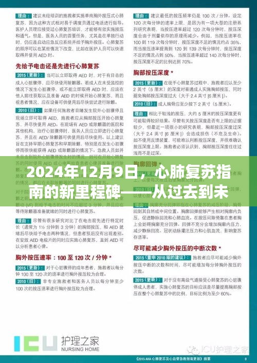 心肺复苏指南的新里程碑，过去与未来的转变之路（2024年12月9日）