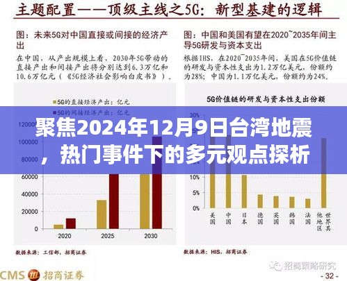 台湾地震热议事件下的多元观点探析，聚焦2024年12月9日的地震影响