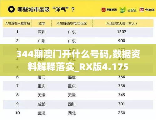 344期澳门开什么号码,数据资料解释落实_RX版4.175