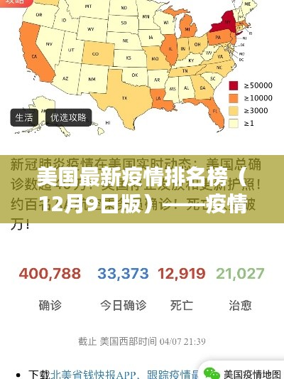 美国最新疫情排名榜（12月9日版）——疫情动态深度解析