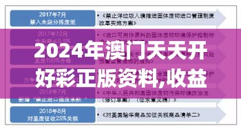 2024年澳门天天开好彩正版资料,收益成语分析落实_Executive3.890