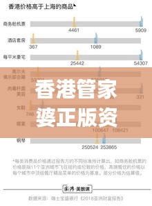 香港管家婆正版资料图一344期,综合分析解释定义_冒险版10.747