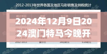 2024年12月9日2024澳门特马今晚开奖亿彩网,经验解答解释落实_watchOS5.990