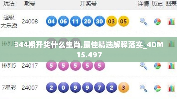 344期开奖什么生肖,最佳精选解释落实_4DM15.497