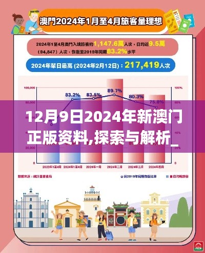 12月9日2024年新澳门正版资料,探索与解析_苹果2.808