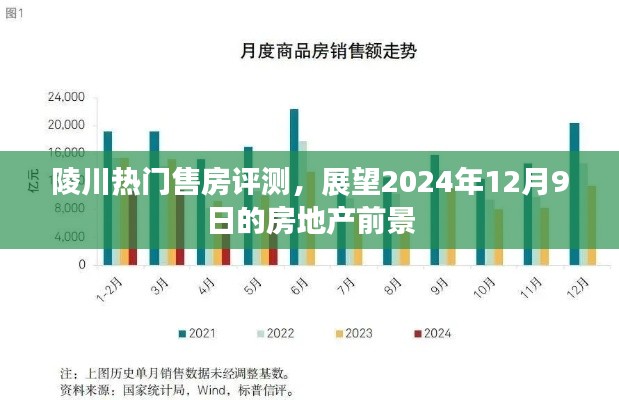 陵川热门售房评测及未来房地产前景展望（至2024年12月9日）