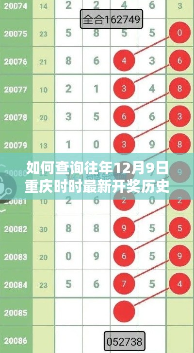 如何查询重庆往年12月9日时时最新开奖历史，详细步骤解析