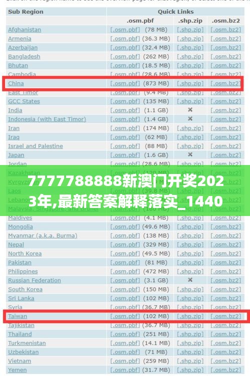 7777788888新澳门开奖2023年,最新答案解释落实_1440p7.178