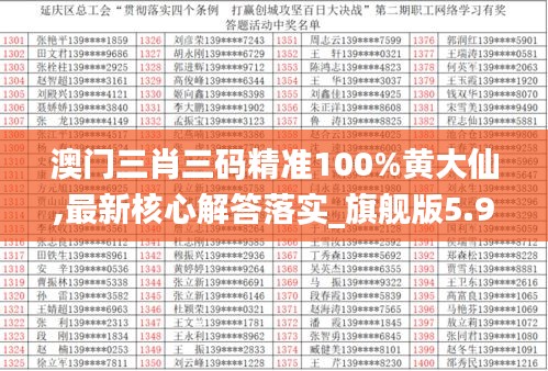 澳门三肖三码精准100%黄大仙,最新核心解答落实_旗舰版5.924