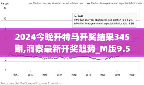 2024今晚开特马开奖结果345期,洞察最新开奖趋势_M版9.504