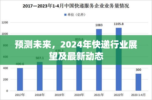 2024年12月10日 第2页