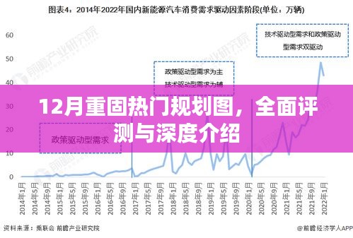 重固热门规划图深度解析与全面评测，十二月最新指南